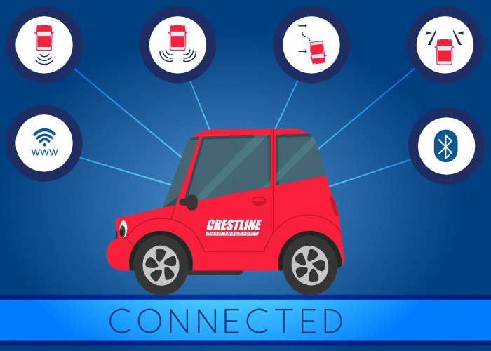 Just how Smart are Connected Cars?
