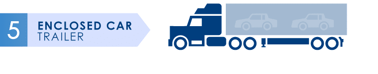 Enclosed Car Trailer Car Shipping