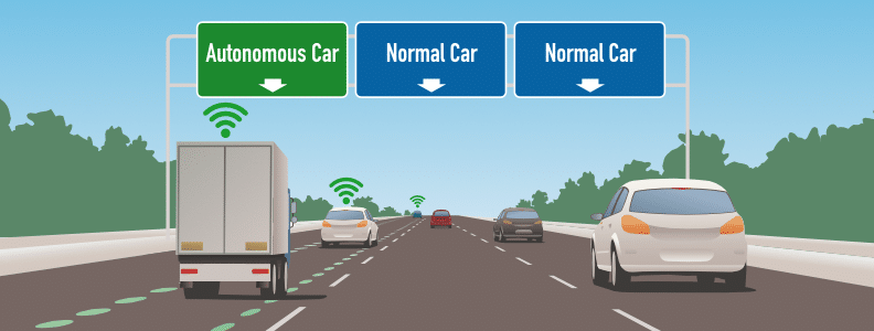 Developing Driverless Vehicle Technologies to Transform Mobility